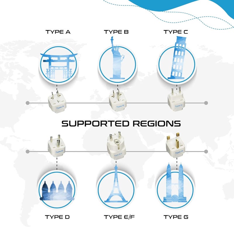 Ceptics 12Pcs International Travel Worldwide Grounded Universal Plug Adapter Set - Charge Your Devices from Anywhere in The World - Image 5