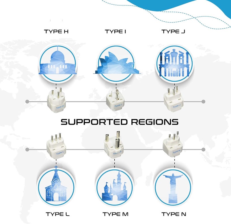 Ceptics 12Pcs International Travel Worldwide Grounded Universal Plug Adapter Set - Charge Your Devices from Anywhere in The World - Image 4