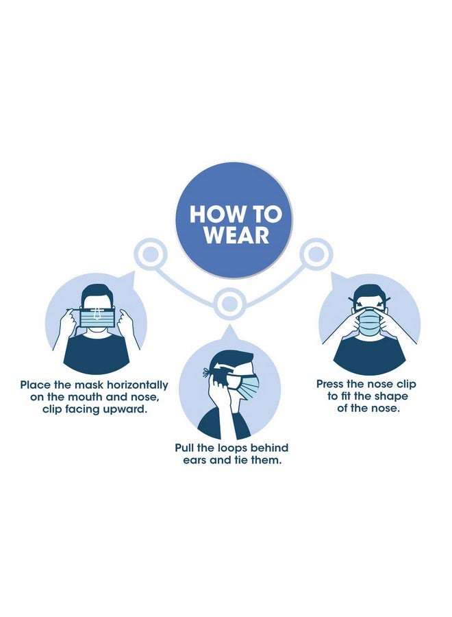 Romsons Guard Well 3 Ply Surgical Face Mask Tie-On Ear Loops, 50 Pcs/Pack, (Pack of 3) 150 Pcs - Image 2