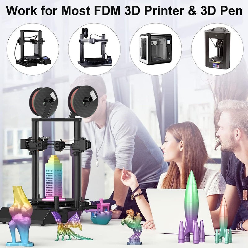خيوط PLA لامعة ثنائية اللون 1.75 مم مقاومة للانسداد عالية الأداء مستهلكات طابعة ثلاثية الأبعاد - Image 3