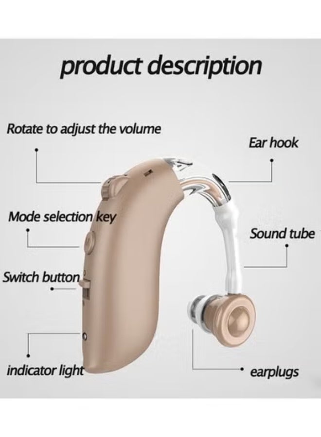 Gasin USB Rechargeable Hearing Aid Sound Amplifier - Image 5