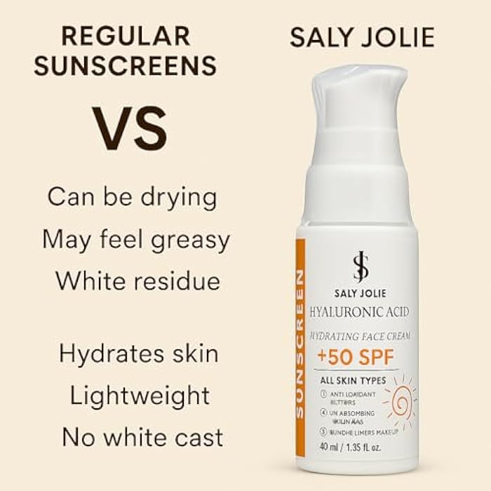 Saly Jolie Sunscreen 50 SPF + Hyaluronic Acid - Image 4