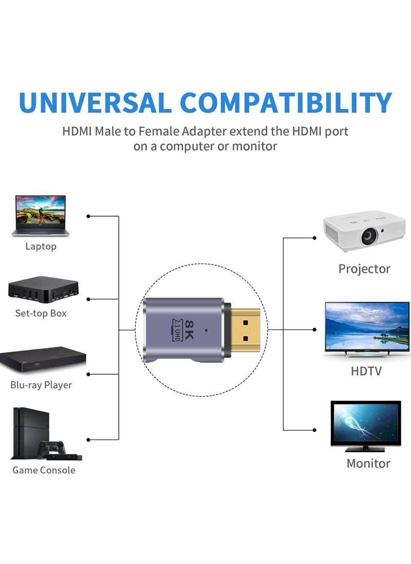 CMGTYYD 8K HDMI Extension Adapter, 48Gbps HDMI Male to Female Adapter, 90 Degree HDMI to HDMI Adapter UHD HDMI Extender Video and Audio Connector for HDTV, Switch, Xbox One, PS5, Laptop, 2pcs  - Image 4