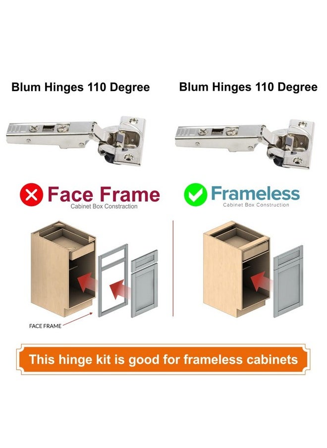 Blum Blum 110 Degree Cliptop 71B3550 Soft Close Hinges - Full Overlay Soft Close Frameless Application kit Includes Screws  - Image 3