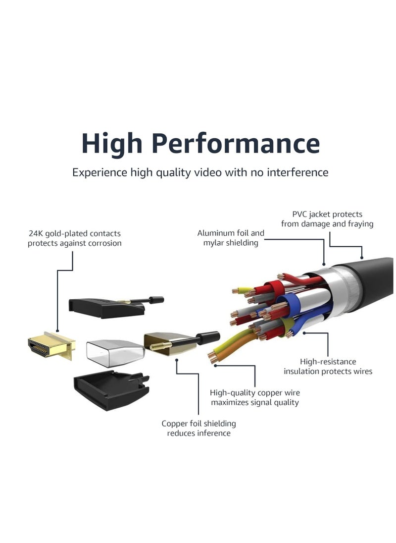 Generic - 8K Ultra HDMI Cable , HD quality experience , connects a DisplayPort (DP) enabled computer to a HD monitor or projector with DisplayPort port input for audio and video streaming. - Image 1