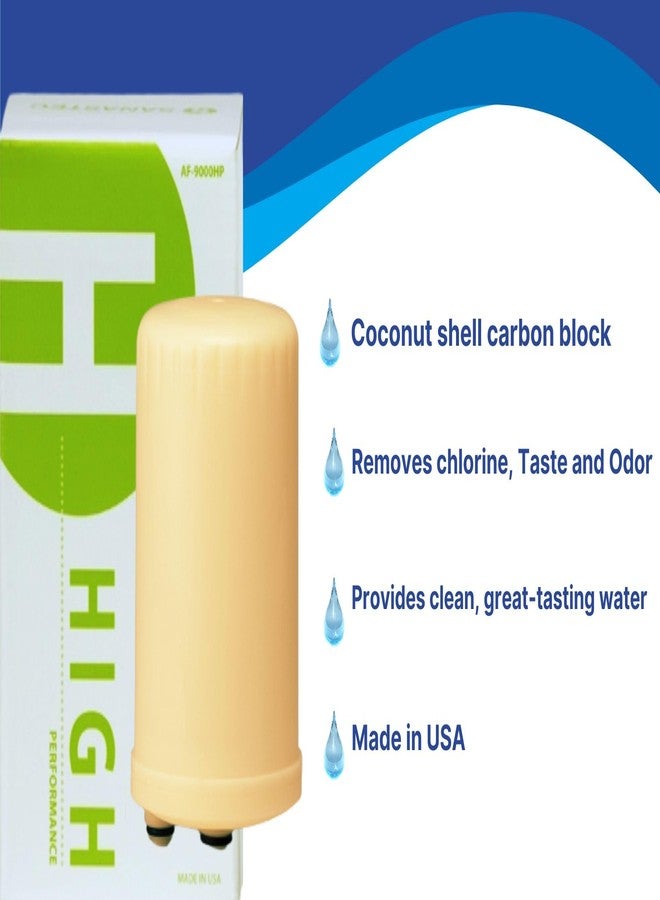 SANASTEC A2O Water - Made in USA, High Performance Water Filter Cartridge - Original Model, HG Type (Please See Product Image to Verify the Filter Type) - Image 2