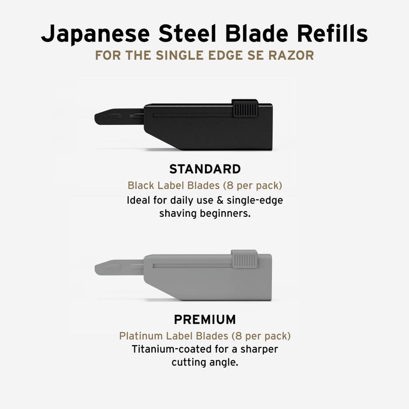 SUPPLY Single Edge SE Blade Refills for Men â€“ Pack of 8 Japanese-Made Black Label Injector Razor Blades â€“ Fits the SUPPLY SE Razor, 10-12 Shaves Each - Image 2