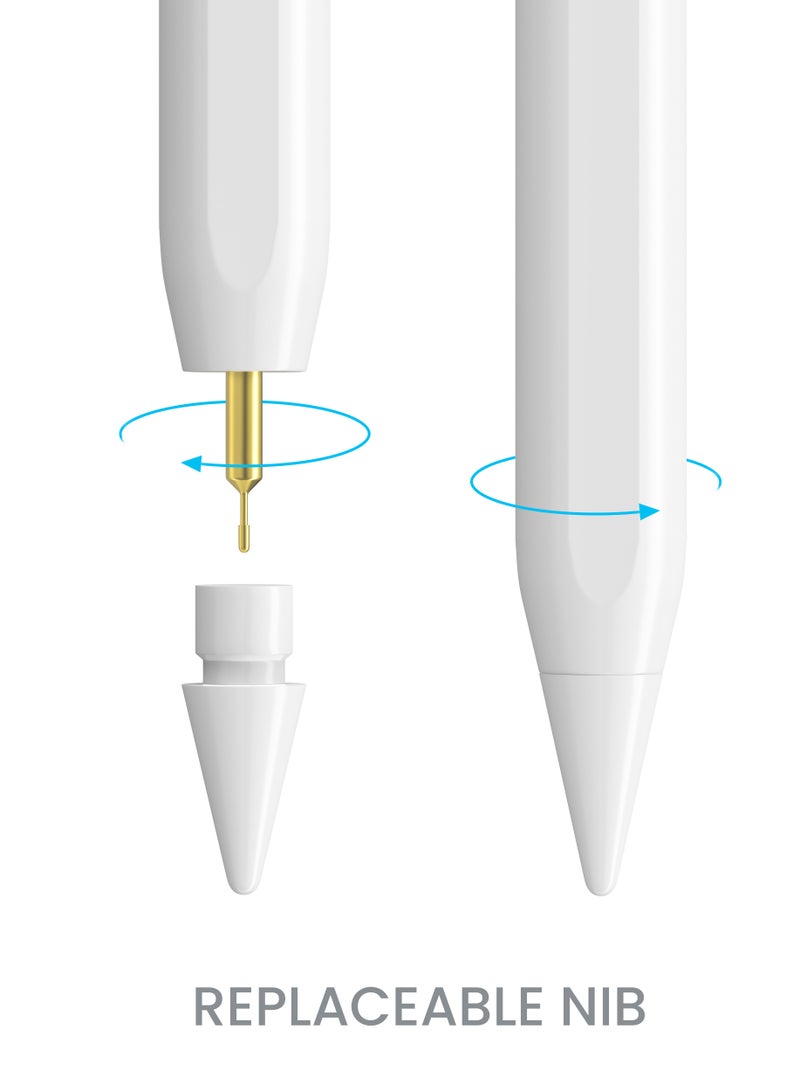 Active Digital Stylus Pen Pencil Pro Lumin 2nd generation iPad Pen with Fast Charging & Palm Rejection For Apple iPad 2018 and Later White