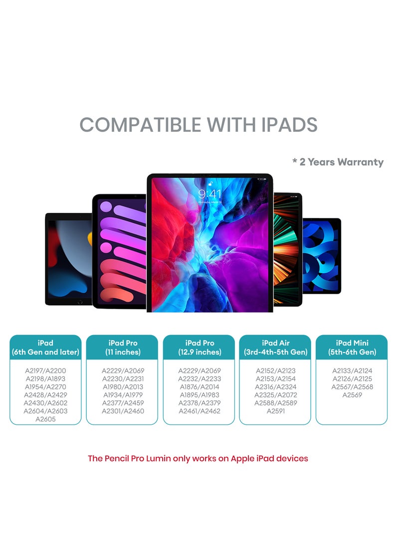 Active Digital Stylus Pen Pencil Pro Lumin 2nd generation iPad Pen with Fast Charging & Palm Rejection For Apple iPad 2018 and Later White