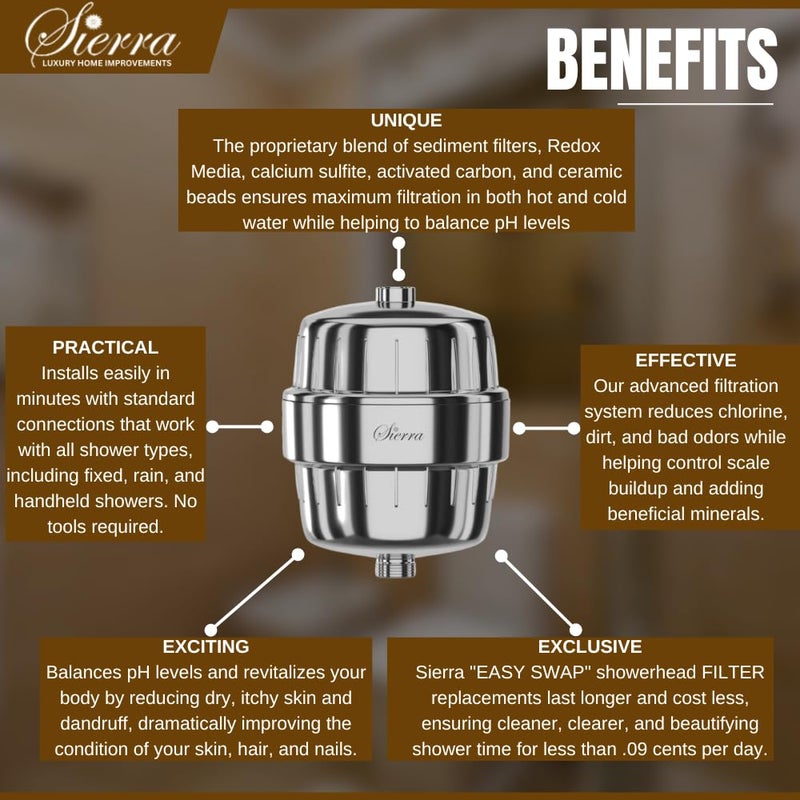Sierra TapShower Filter for bathroom Reduces Hairfall Dandruff Dry Itchy Skin Eczema Dramatically Improves Skin Water Softener for Bathroom Tap shower bathroom filter 15 stage filter - Image 4