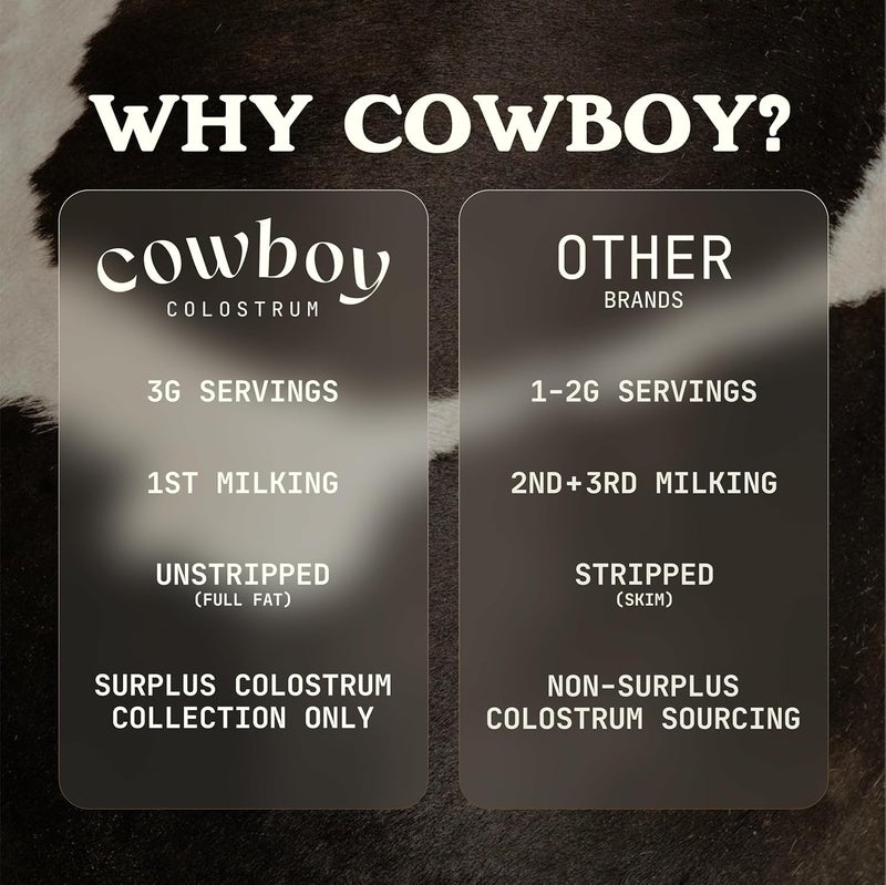 COWBOY COLOSTRUM مسحوق كولستروم البقر للنساء والرجال - أول يوم حلب - كولستروم كامل - مكمل كولستروم من الأبقار التي تتغذى على العشب لصحة الأمعاء والمناعة والبشرة والشعر بنكهة الفانيليا - 40 حصة - Image 4