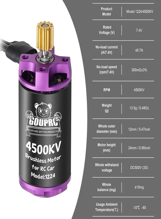GOUP RC GOUPRC 1224 4500KV Brushless Outrunner Motor & Motor Mount & Upgrade 30A Brushless Esc for SCX24 RC Crawler Axial 1/24 RC Crawler Buggy Truck - Image 3