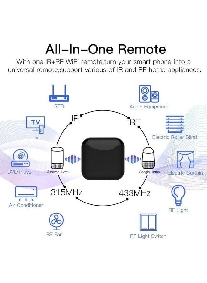 MOES WiFi RF IR Smart Home Universal Remote Controller for TV, Air Conditioning, Appliances, and More, Compatible with Tuya/Smart Life App and Voice Control via Alexa and Google Home