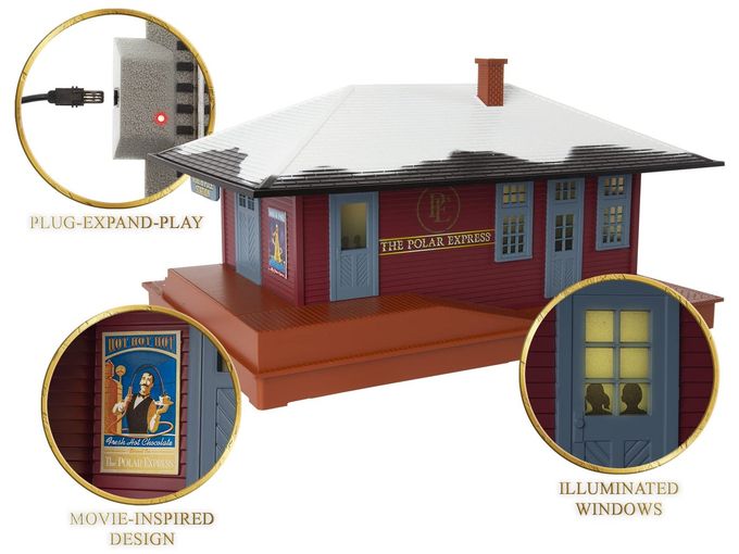 Lionel Christmas, Electric O Gauge Model Train Accessories, Elf Tug of War - Image 5