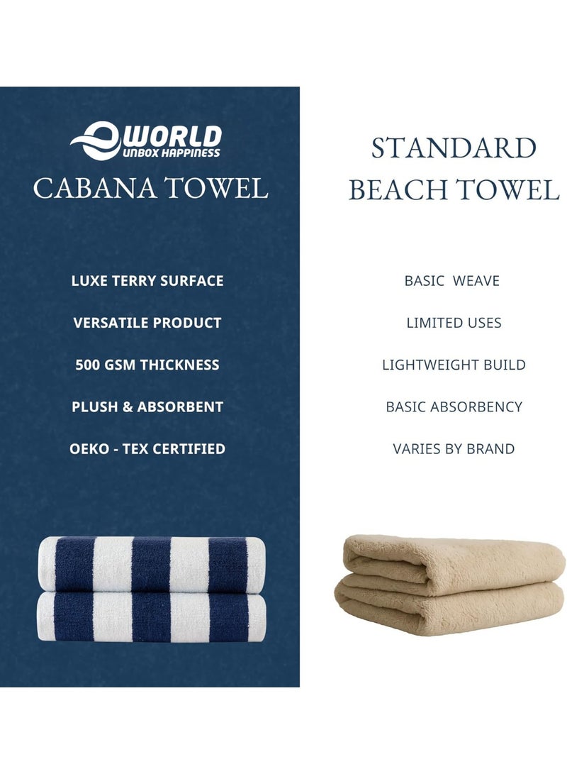 Eworld 2-Piece Oversized Beach Towels – Extra Large Cotton Cabana Stripe Pool & Bath Towels, Highly Absorbent, Soft & Quick-Dry, Blue/White - Image 3