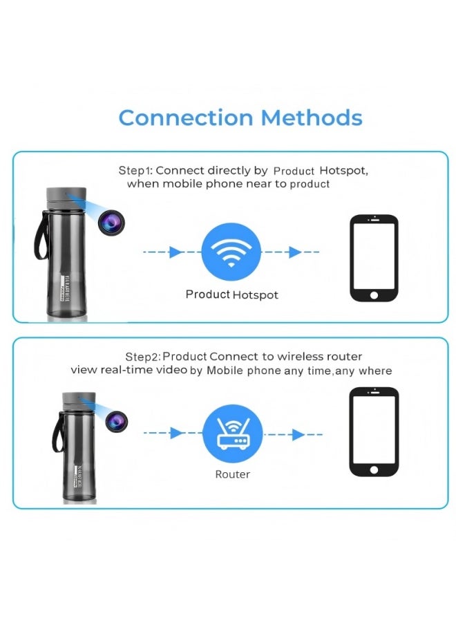 1080P Mini Wireless Wifi Spy Camera Portable HD Security Camera with Night Vision Motion Detection Cloud Storage Remote Viewing for Security