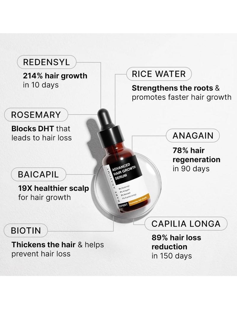 بار_اناتومي سيروم لتعزيز نمو الشعر من بار أناتومي | 3% ريدنسيل | + 4% أناغين | + 3% بايكيبيل | 1% كابيلية لونغا | روزماري، بيوتين | سيروم لنمو الشعر والتحكم في تساقط الشعر للنساء والرجال | 30 مل - Image 2