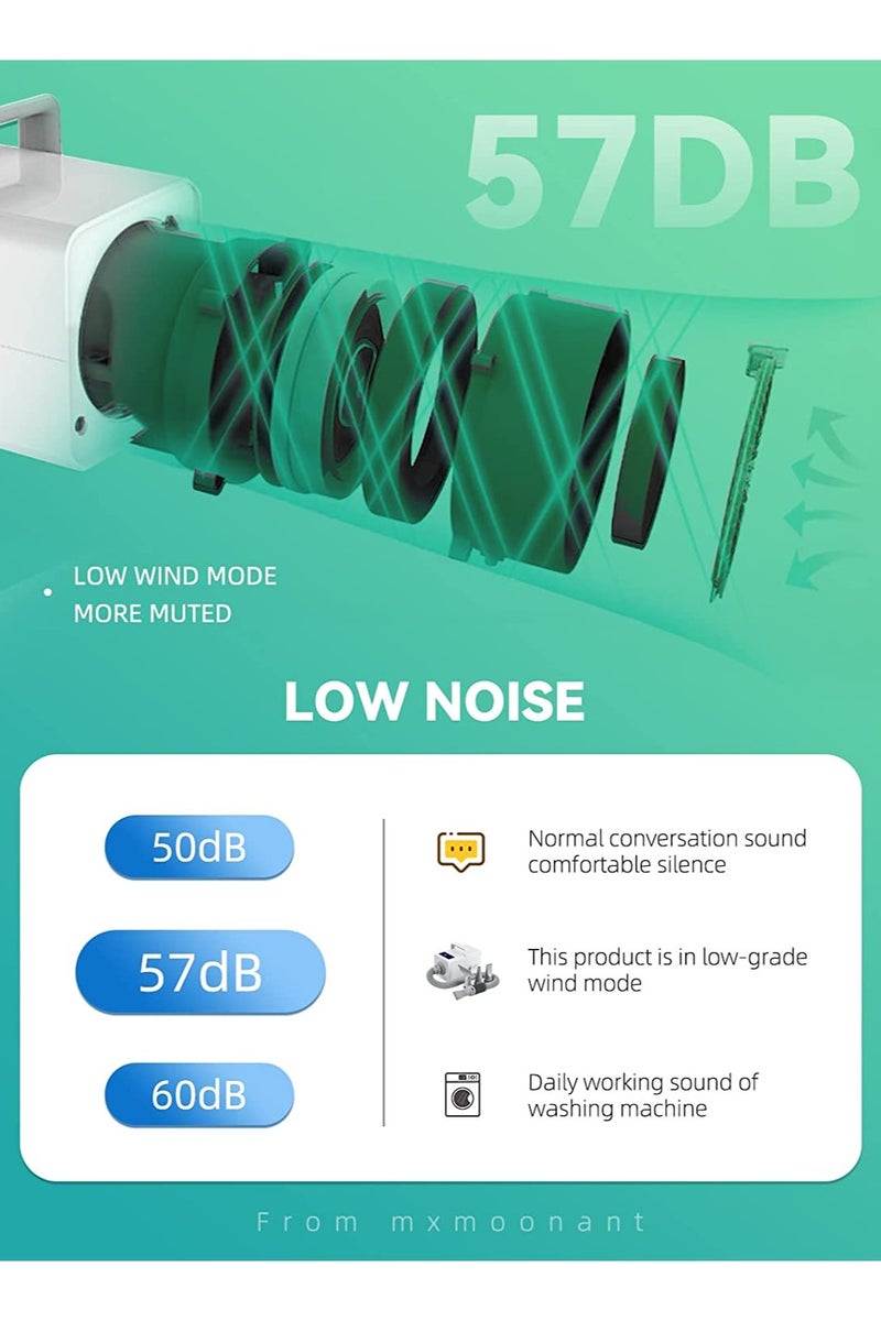 Pet Hair Dryer,Dog Grooming Dryer Pet Blower Grooming Dryer,Pet Dog Blow Dryer with LCD Intelligent Temperature Control Negative Ion Hair, 4 Nozzles - Image 2