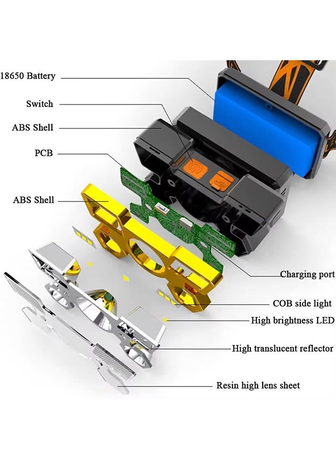 Lemon Rechargeable Headlamp, LED Headlamp, Super Bright Flashlight, Camping Outdoor Headlight, Waterproof, dustproof lumens - Image 5