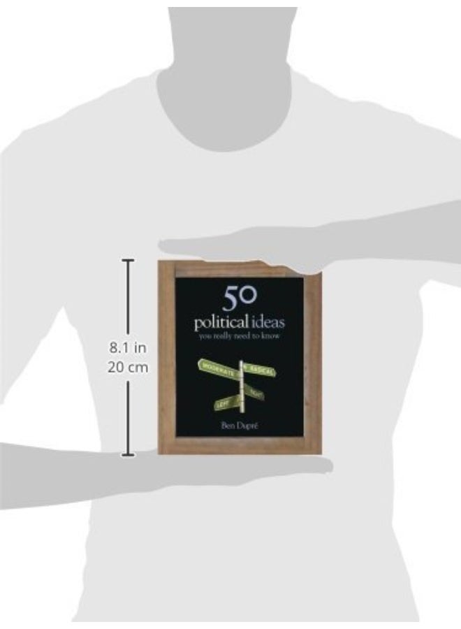 Quercus 50 Political Ideas You Really Need to Know - Image 2