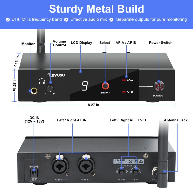 Levusu UHF Wireless in-Ear Monitor System with Earphone,180Ft, Rack Mount, Professional IEM Stereo System Transmitter and Beltpack for Studio, Guitar, Band Rehearsal, Live Performance (1 Bodypack) - Image 2