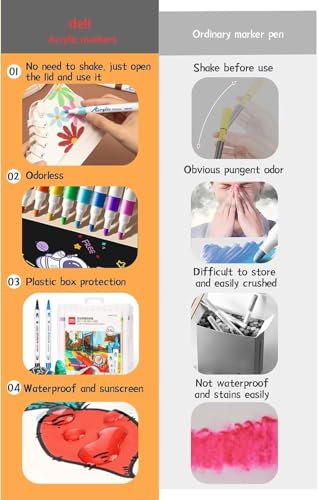 deli Paint Markers Quick Drying Acrylic Marker Pens for Kids Paint Pens Markers for Wood Rock Plastic Canvas (48 colors) - Image 3