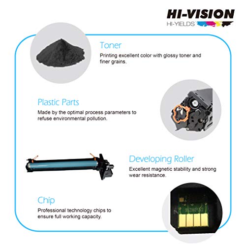 HI-VISION HI-YIELDS وحدة طبل HI-VISION HI-YIELDS 1 عبوة متوافقة مع وحدة طبل MLT-R116 بديل لوحدة MLTR116 للاستخدام مع Xpress SL-M2835DW M2885FW M2875FW M2825DW M2625 M2625D M2626D M2676N M2836 - Image 5