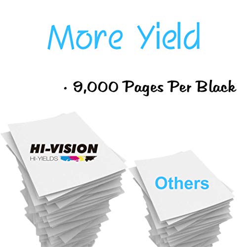 HI-VISION HI-YIELDS وحدة طبل HI-VISION HI-YIELDS 1 عبوة متوافقة مع وحدة طبل MLT-R116 بديل لوحدة MLTR116 للاستخدام مع Xpress SL-M2835DW M2885FW M2875FW M2825DW M2625 M2625D M2626D M2676N M2836 - Image 3