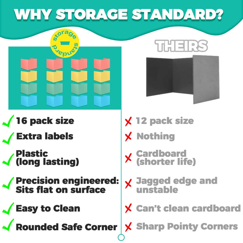 Storage Standard 16 Pack Desk Privacy Folders for Students Desk Divider - Designer Pastel Color Privacy Folders for Students - Easy to Clean Strong Plastic Privacy Shield Desk Dividers for Students Classroom Supplies - Image 4