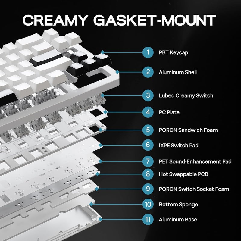 EPOMAKER Galaxy68 QMK/VIA Wireless Mechanical Keyboard, Aluminum Alloy, Gasket, 6000mAh, RGB Side/Backlight, 65% Gaming Keyboard with Hot-Swappable Creamy Linear Switch (White, Wisteria Linear Switch) - Image 5