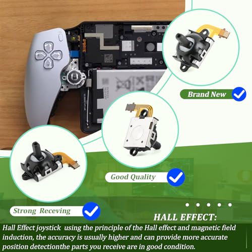 YWLRONG Left Joystick for PS5 Portal/PSVR2 Hall Effect Joysticks Replacement for PlayStation Portal Remote Player /VR2 Controller 3D Analog Stick Module Thumbsticks Accessories with Repair Tools - Image 5