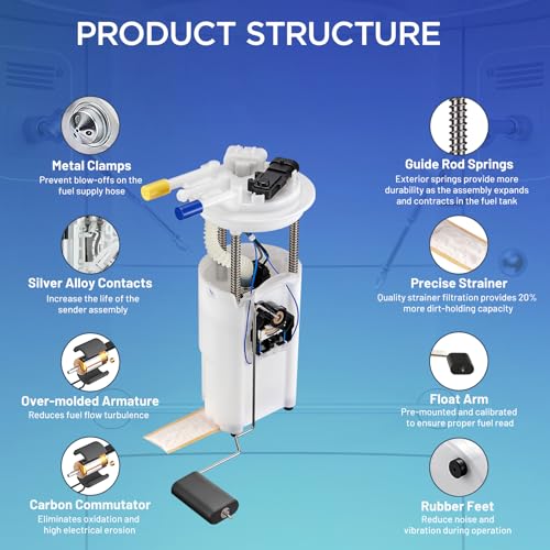 SYKRSS E3508M Eletric Fuel Pump Assembly Compatible with Chevrolet Tahoe 2000-2003 V8 4.8L 5.3L, Compatible with GMC Yukon 00-03 V8 4.8L 5.3L 6.0L, Escalade 2002-2003 V8 5.3L 6.0L, Replace# MU1804 - Image 2