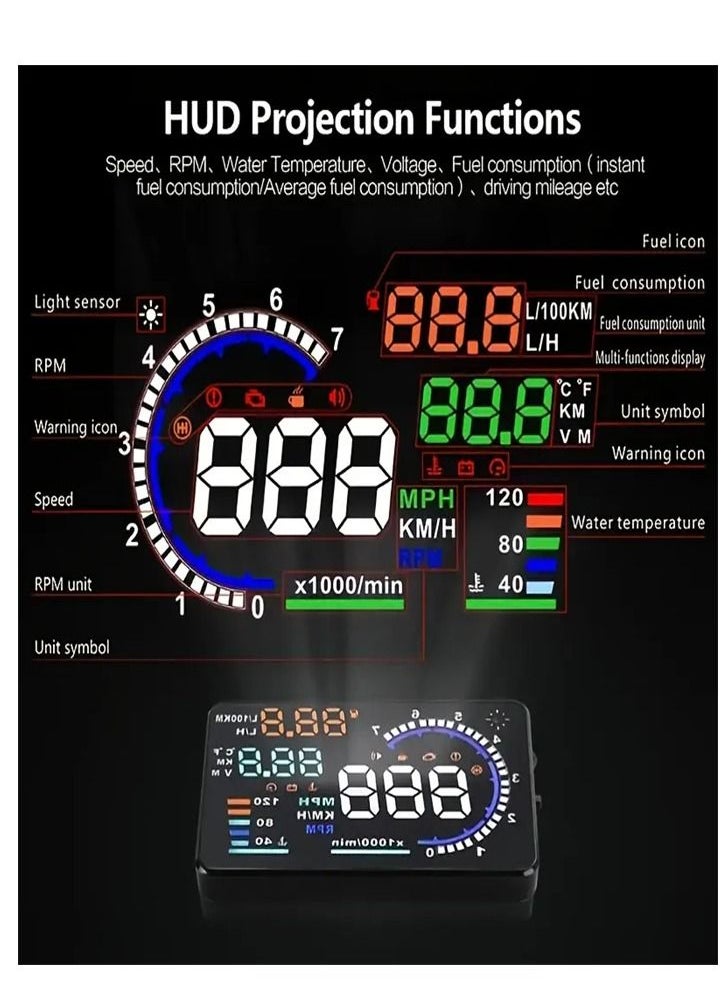 Generic 5.5in HD Car Head-up Display: OBD2 Speedometer & Alarm Accessories for Enhanced Driving  - Image 5