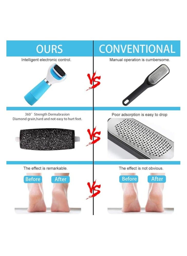 Electric Foot File, Pedicure Tools for Smoother Heels, Dry Feet and Dead Skin - Image 5