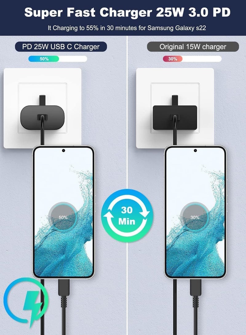 هيروكس شاحن سريع 25 وات لهاتف سامسونج، شاحن PD 3.0 USB-C مثبت على الحائط مع كابل بيانات 1.5 متر لهاتف سامسونج جالاكسي S23 Ultra S23+ S23 S22 Ultra S21+ A53 5G A54 Z Fold/Flip 4 Tab S8 Ultra (أسود) - Image 3