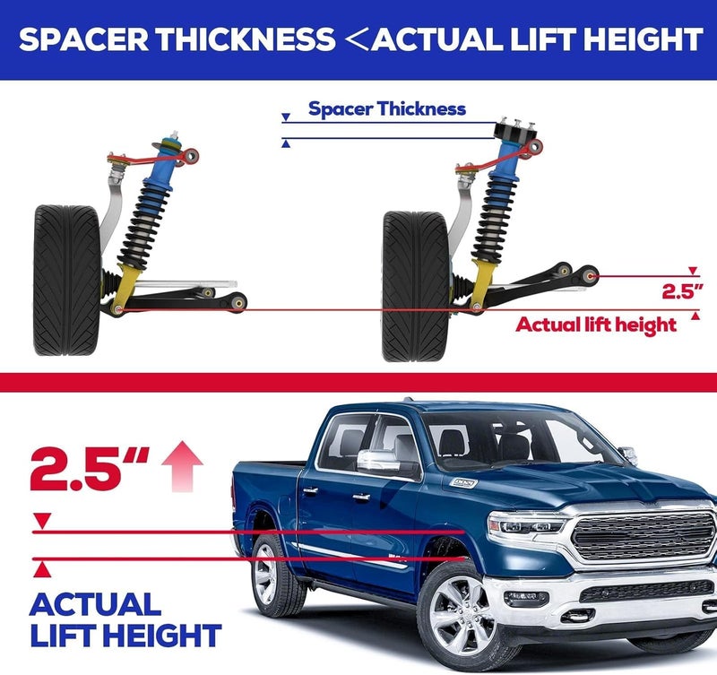 KSP PERFORMANCE KSP 2.5" Leveling Kit for Ram 1500 4WD, 2.5 inch Front Lift Kit for 2006-2024 Ram 1500 4x4, Aluminum Suspension kit CNC Strut Spacers Level Kit for 2005-2011 Dakota 2WD 4WD, 2006-2009 Raider 2WD 4WD - Image 3