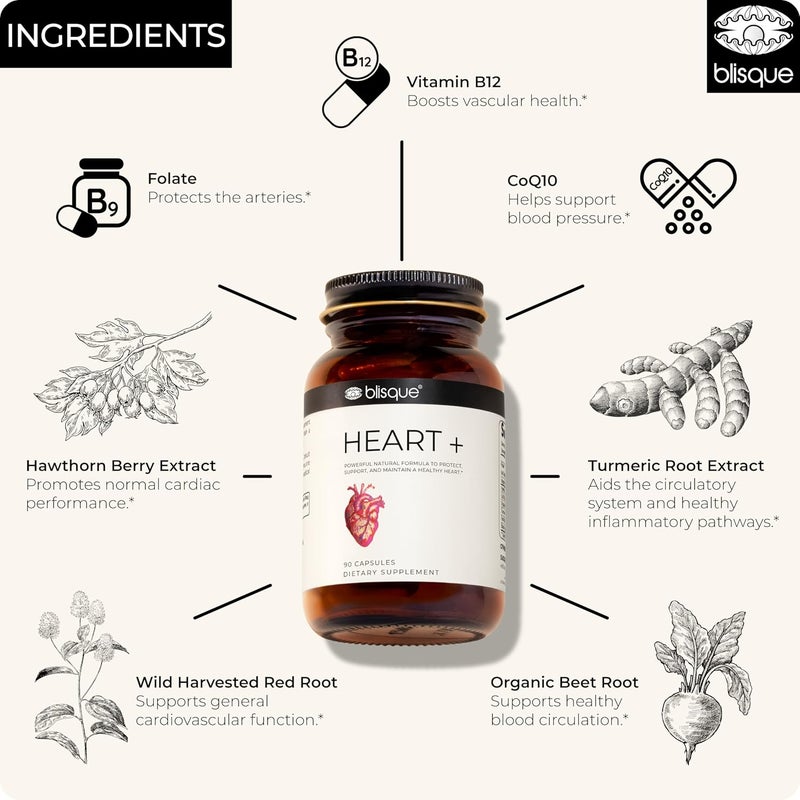 Blisque  Natural Blood Pressure Support Supplement for Heart Health and Circulation  DoctorApproved  with 200 mg CoQ10 Hawthorn Berry Beet Root Turmeric  90 Capsules - Image 4