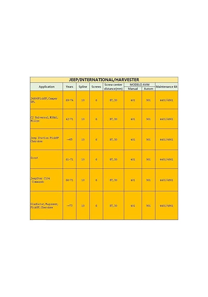 Wivplex Locking Hub for Jeep Models - Image 3