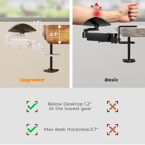 JOY worker Universal Clamp-on Adjustable Armrest, Ergonomic 360° Rotating Elbow Rest Pad for Desk, 6-Level Height Desk Arm Support for Thicker Desktop, Left/Right Hand, White - Image 3