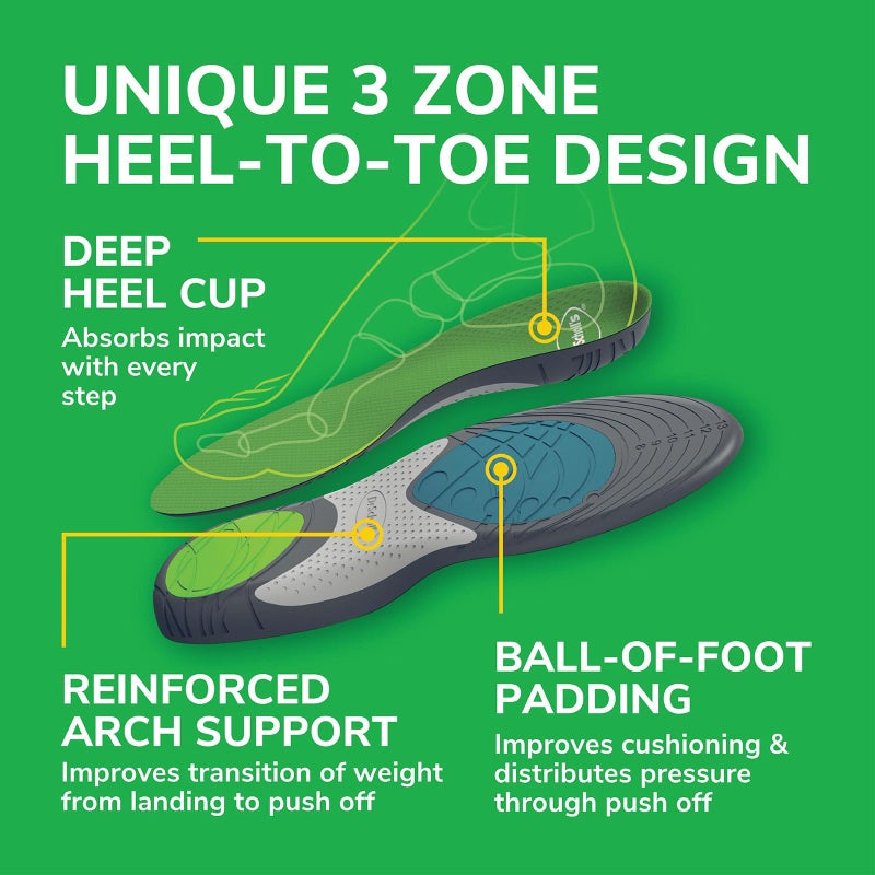 Dr. Scholl'sÂ® Run Active Comfort Insoles,Men's, 1 Pair, Trim to Fit Inserts - Image 5