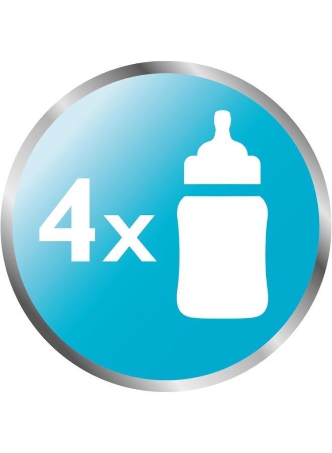 Philips Avent Microwave Steam Sterilizer for Baby Bottles, Pacifiers, Cups and More (model SCF281/02) - Image 3