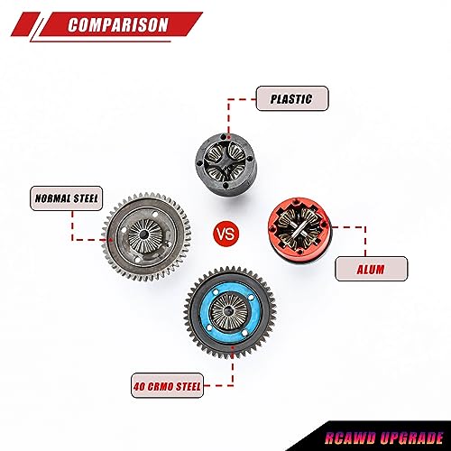 RCAWD Centre Diff Set w 40CrMo Main Diff Gear 46T PreAssembled for Arrma Kraton Typhon Infraction Outcast 6S Felony Mojave Talion Limitless Upgrade Parts - Image 5