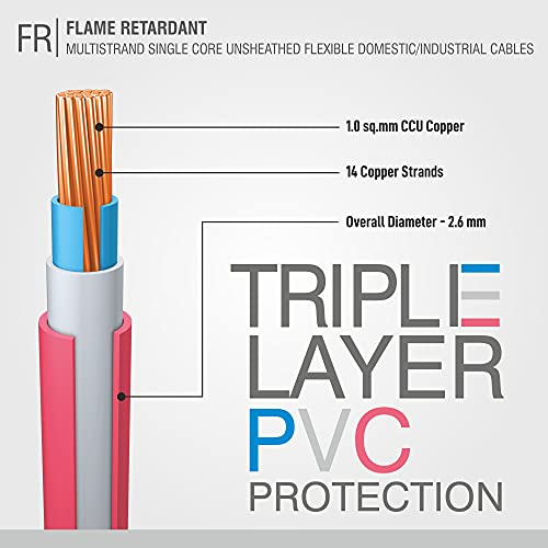 Fybros PVC Insulated 1 Sq Mm Wire| Multistrands FR Yellow Copper Wires & Cables| Cables For wiring | 1 Sq Mm sqmm Yellow wire 45 meter| Industrial Wire Cable| Electrical Wire - Image 2