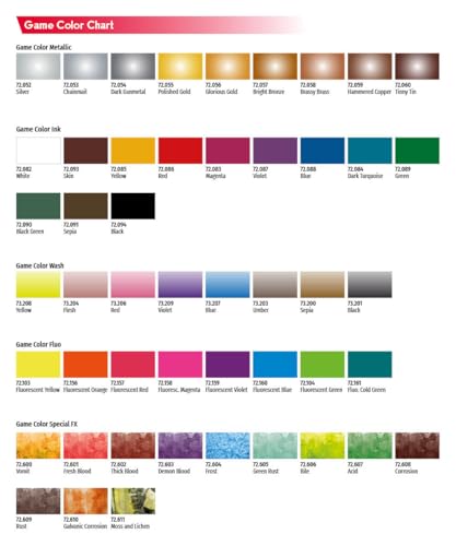 Vallejo Game Color Tinny Tin Paint, 17ml - Image 4