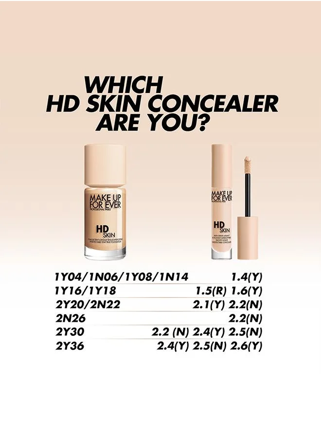 MAKE UP FOR EVER Hd Skin Concealer  2.4 - Latte