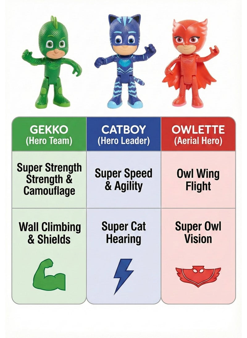 PJ Masks 3-Pack Action Figures – Catboy, Owlette & Gekko Toy Set | Poseable Superhero Characters for Kids & Toddlers | Durable Cake Toppers & Party Decoration | Collectible Role Play Gift for Boys & Girls 3+ | Nighttime Heroes Trio - Image 3