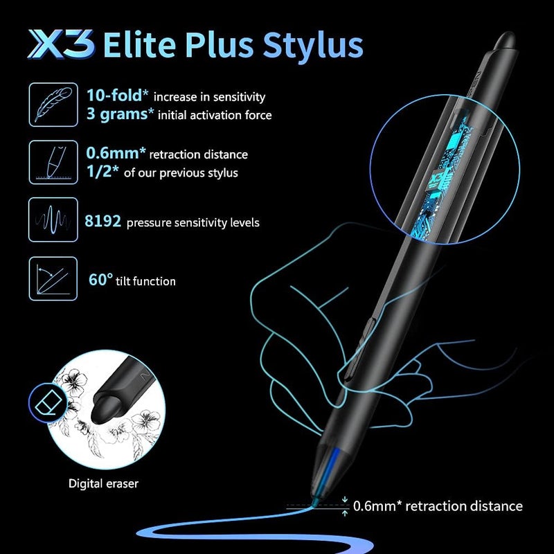 XPPen Artist Pro 16 Graphic Tablet Monitor with X3 Smart Chip Pen Tablet Drawing Monitor 15.4 inch 133% s RGB for Windwos mac (Excluding Power plug,Adaptor) - Image 2