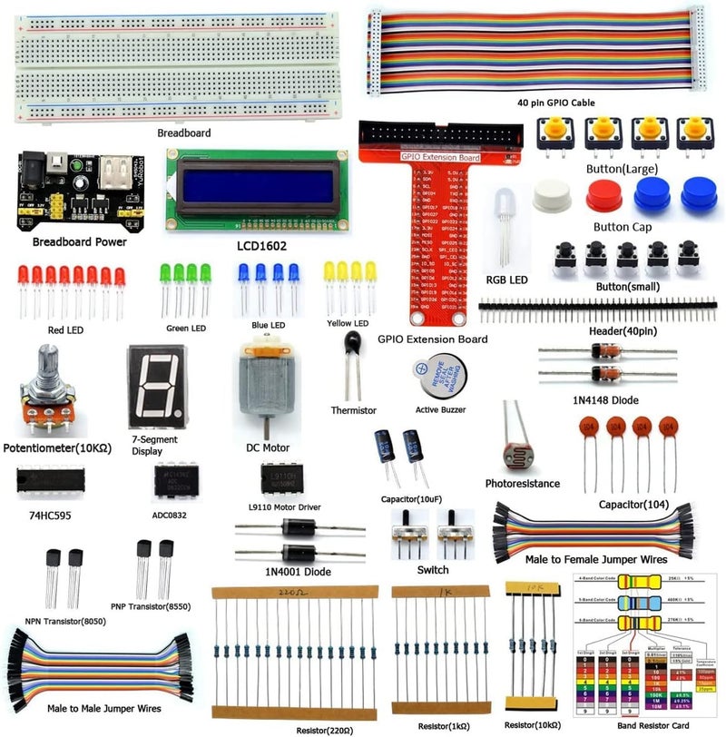 أديبت مجموعة أدابت المبتدئة لراسبيري باي 3، 2 موديل B/B+، شاشة LCD، محرك، كود بلغة C وبايثون، مجموعة مبتدئين/مبتدئة مع دليل المستخدم/كتيب إرشادي - Image 1