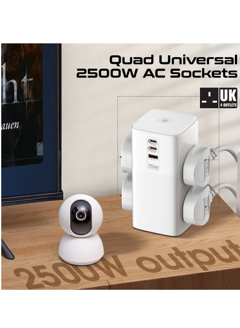 charging station 70w ac sockets - Image 2