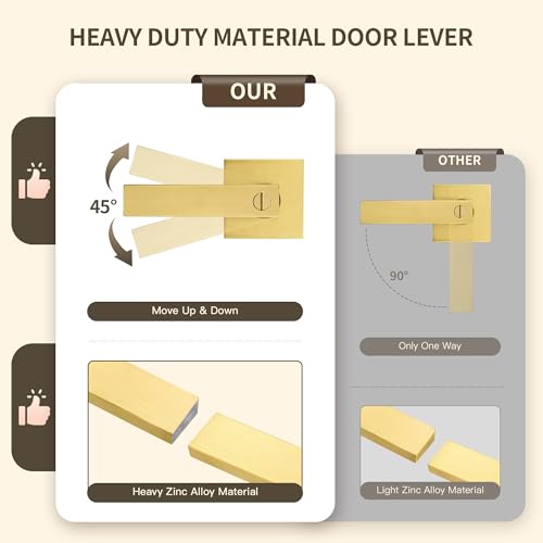 Moquin Brushed Gold Square Design Keyless Privacy Door Handle with Lock, Heavy Duty Door Lever Without Keys, Reversible Handle for Bathroom/Bedroom Door in Satin Brass Finish - Image 4